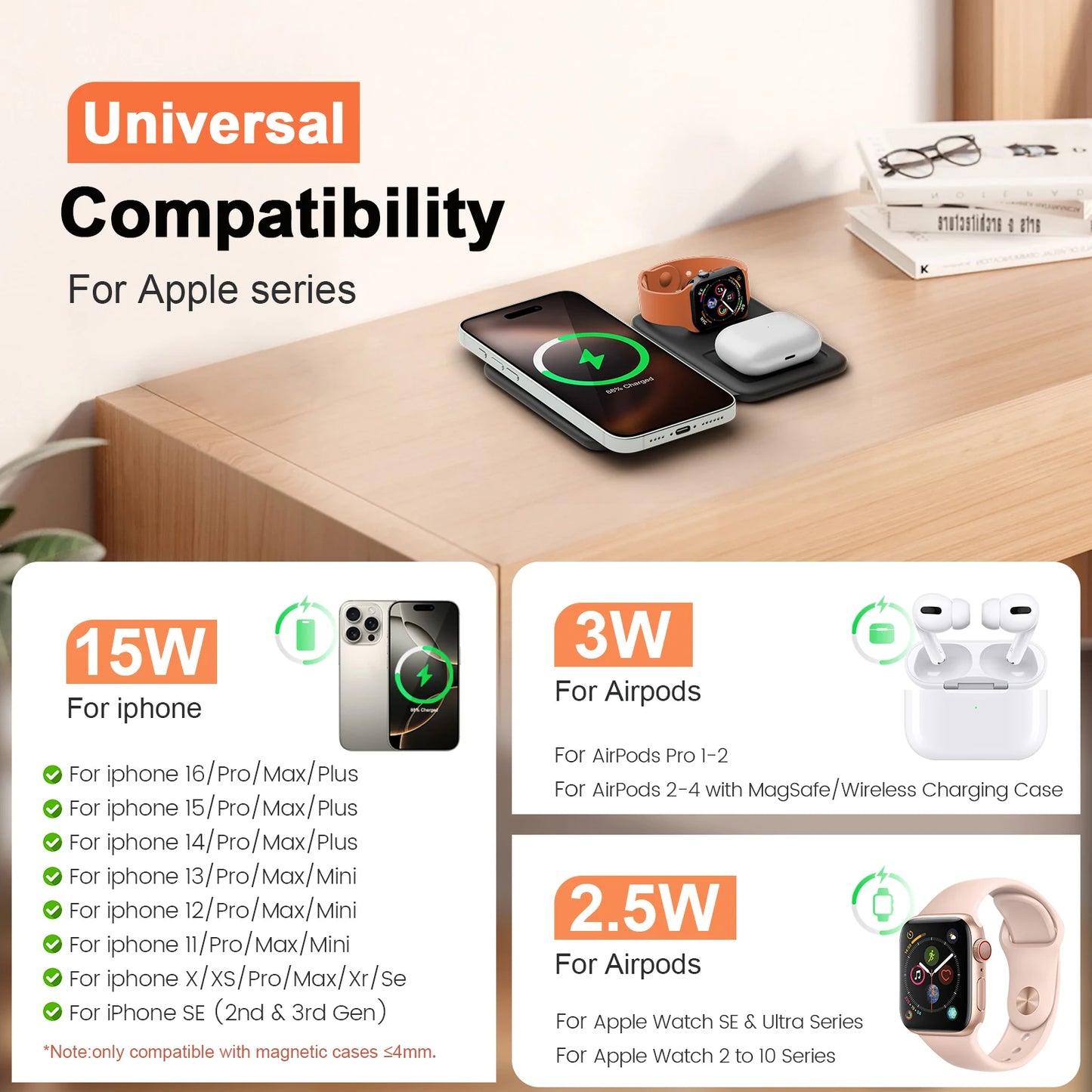 Foldable 3-in-1 Magnetic Charging Dock