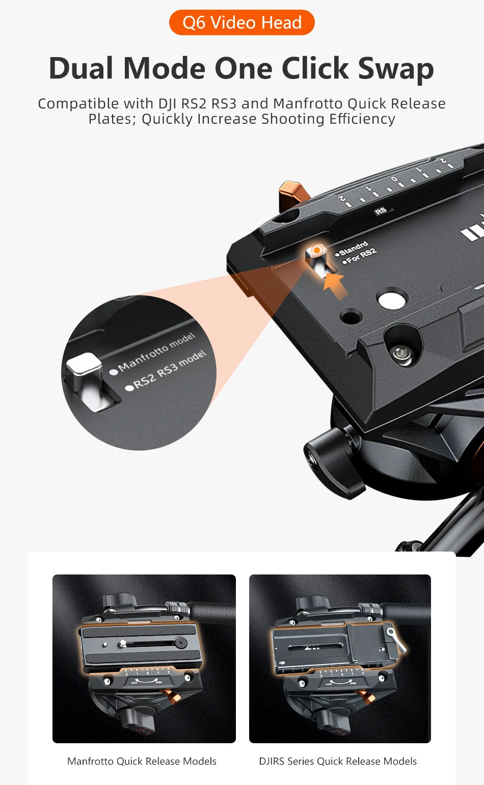 Panorama Travel Tripod