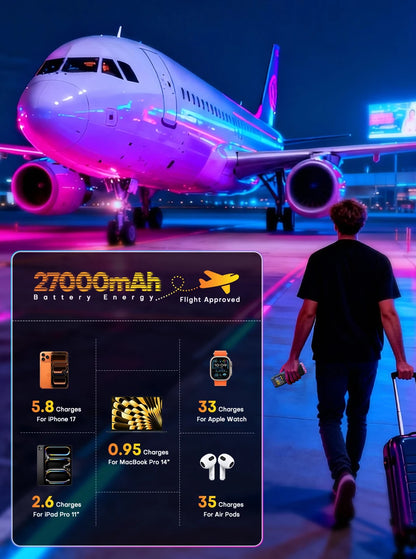 QOOVI 27000mAh Power Bank