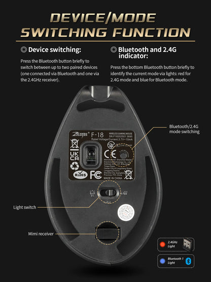 ZELOTES F18 Vertical Wireless Mouse