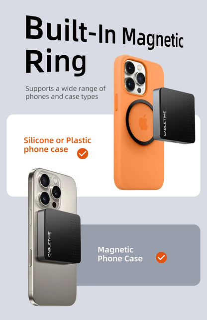 CABLETIME 16-in-1 Docking Station