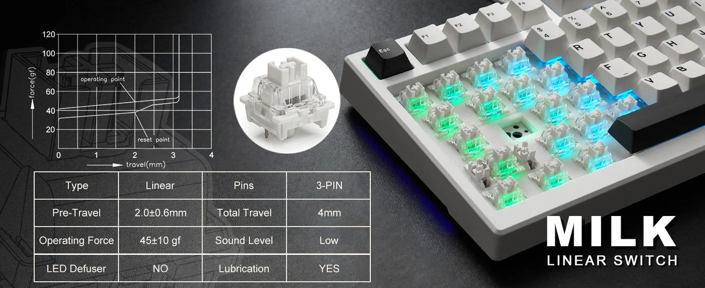 YUNZII YZ98 98% Wireless Gaming Keyboard