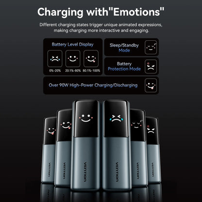 Vention 27000mAh Power Bank III