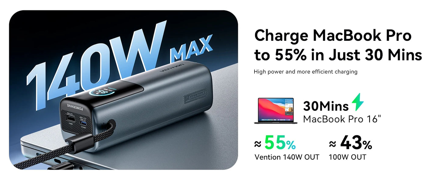 Vention 27000mAh Power Bank III
