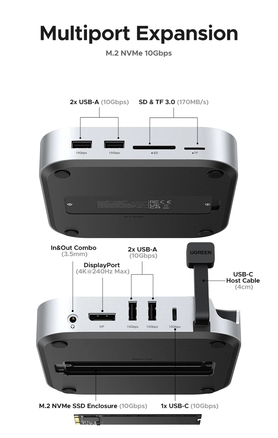 UGREEN Docking Station