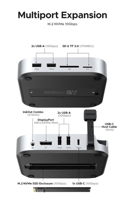 UGREEN Docking Station