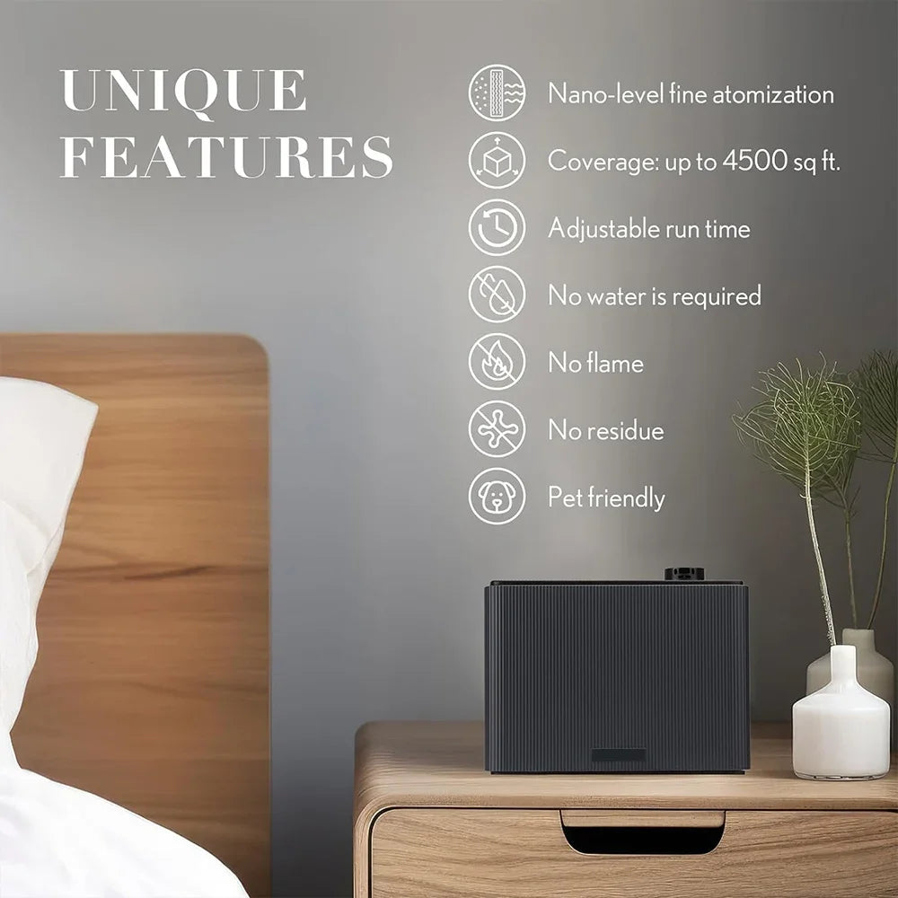 Smart Scent Diffuser 4000m³
