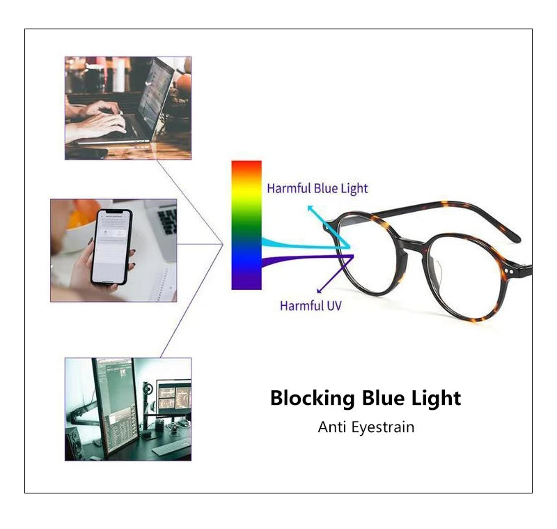 Retro Acetate Blue Light Glasses