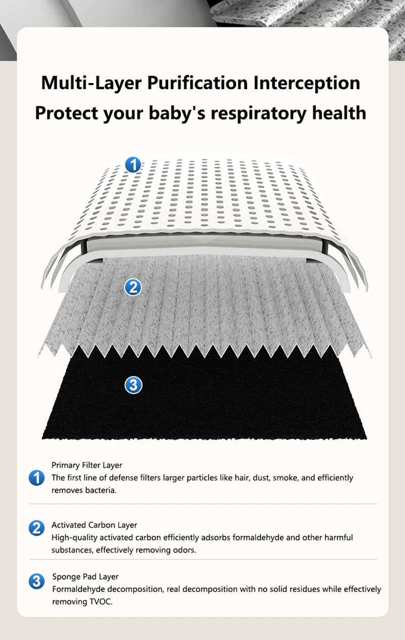 Desktop HEPA Air Purifier