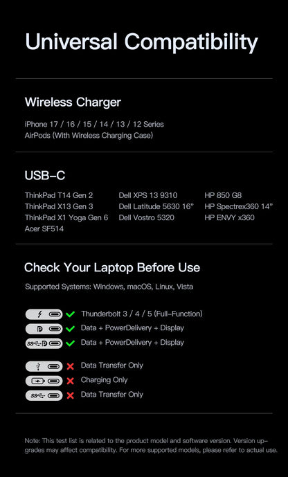 Baseus 15-in-1 Docking Station