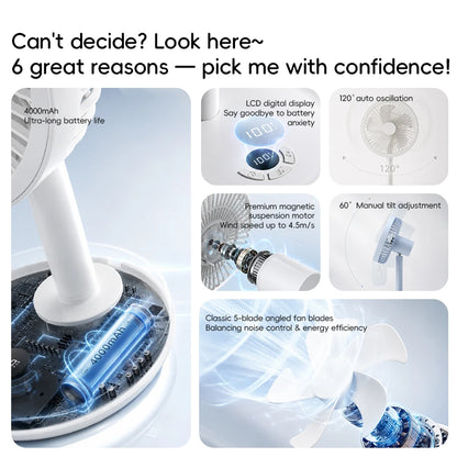 Smart Oscillating Desk Fan