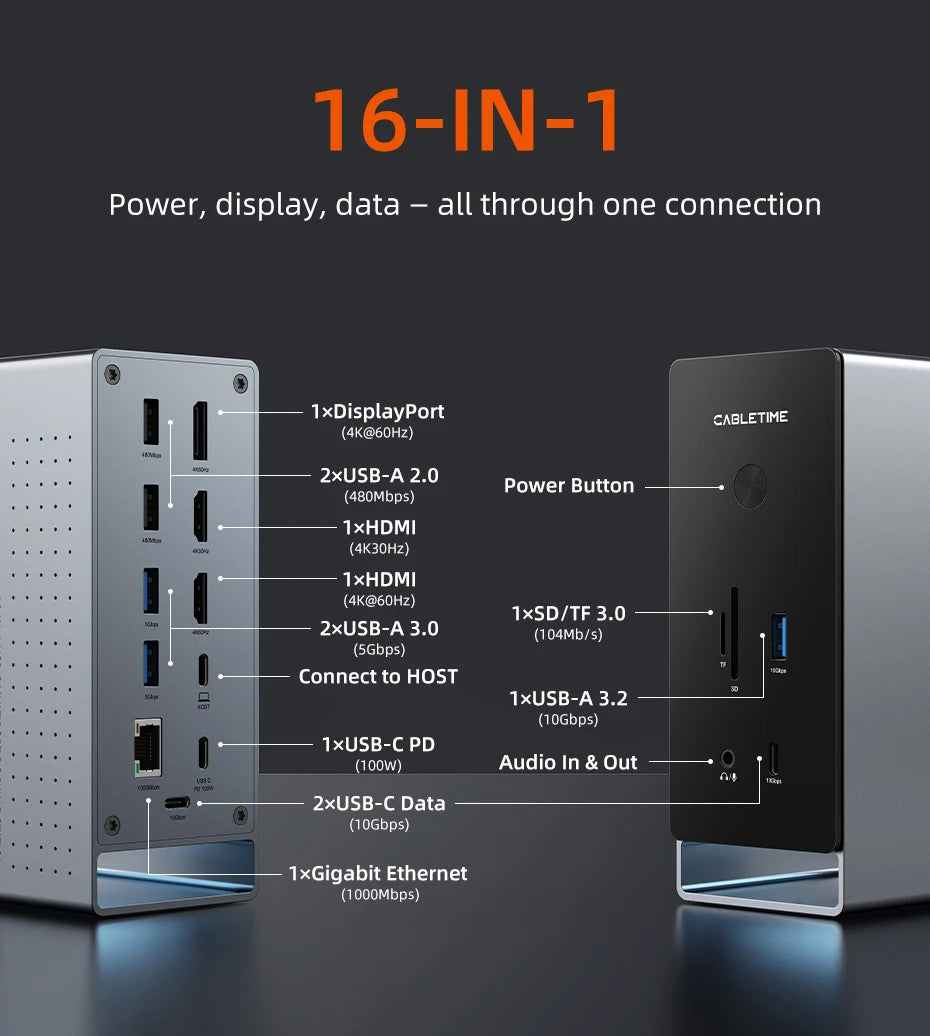 CABLETIME 16-in-1 Docking Station