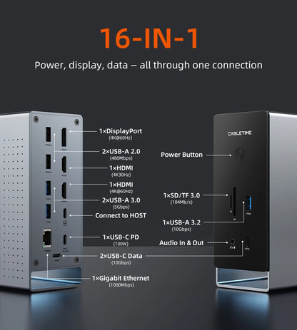 CABLETIME 16-in-1 Docking Station