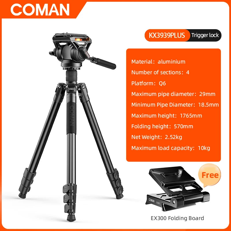 Panorama Travel Tripod