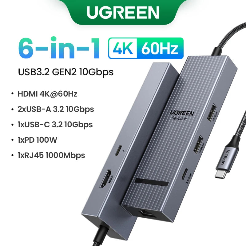 UGREEN Docking Station II