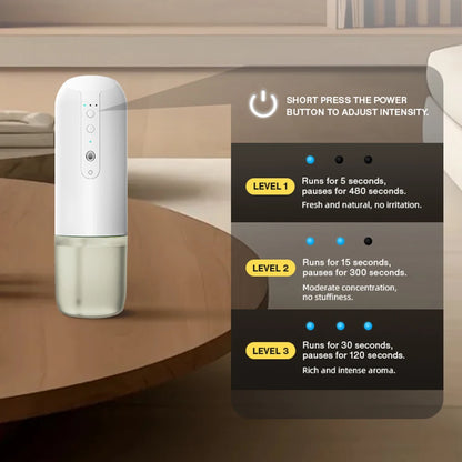 Smart Auto Air Freshener