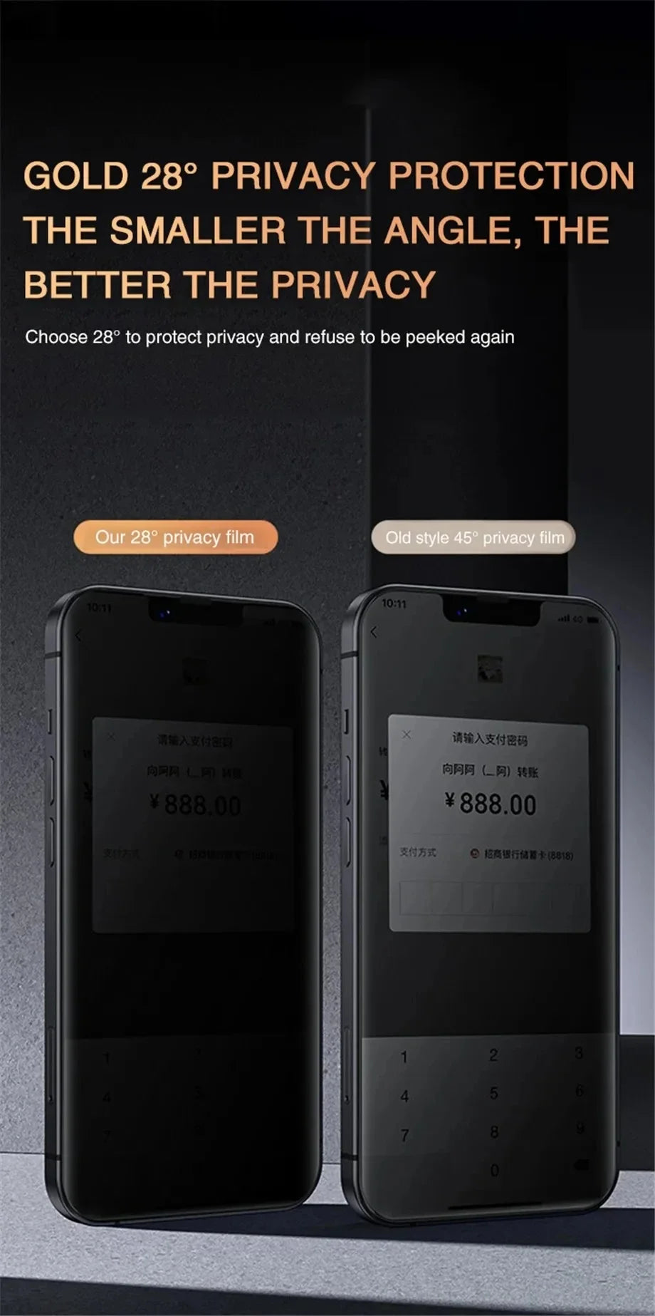 Full Cover Privacy Screen Protector iPhone