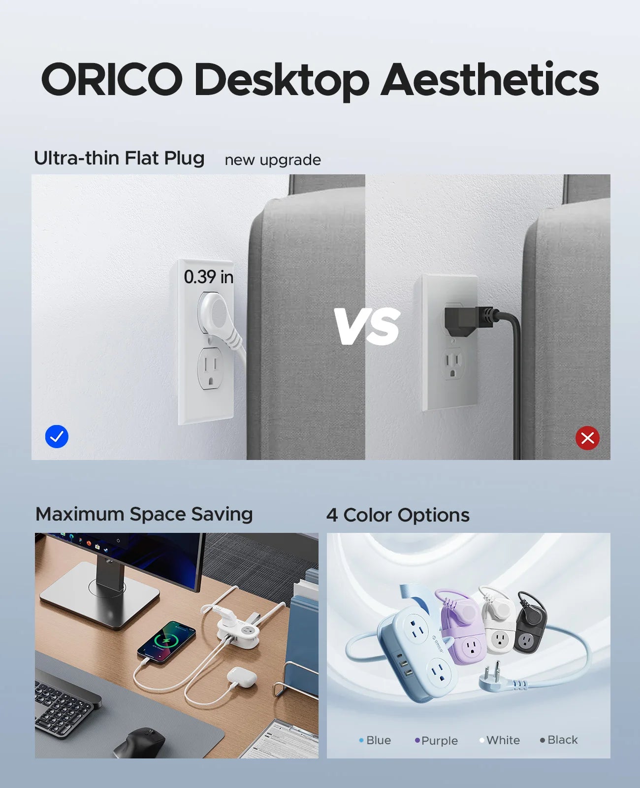 ORICO Cable-Wrap Travel Power Strip