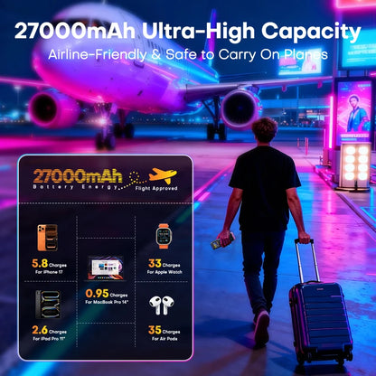 QOOVI 27000mAh Power Bank