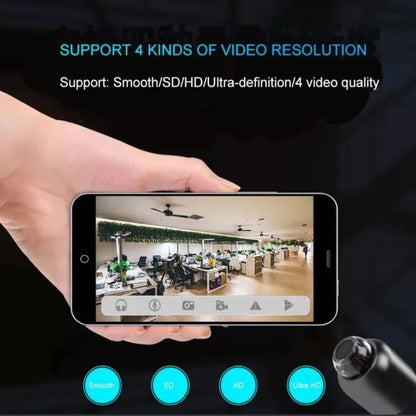 Mini 1080p Covert Security Camera
