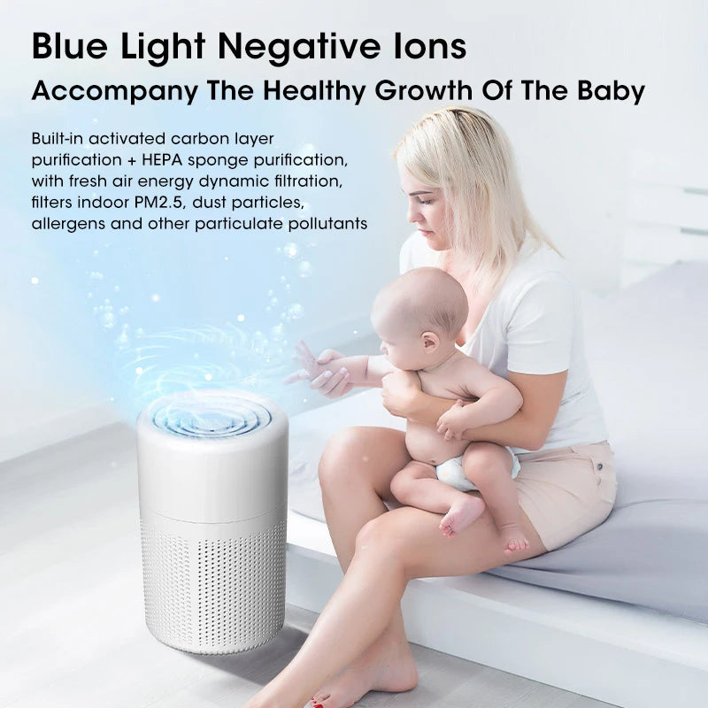 Portable Mini Air Purifier