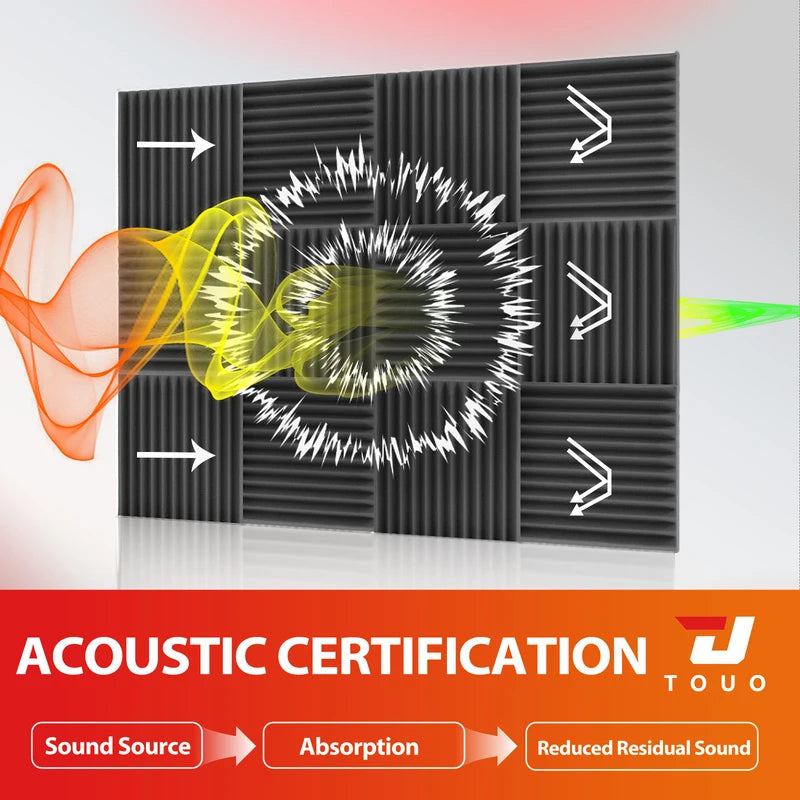 Studio Acoustic Foam Panel Set
