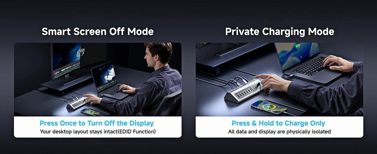 GITFOS 18-in-1 Docking Station