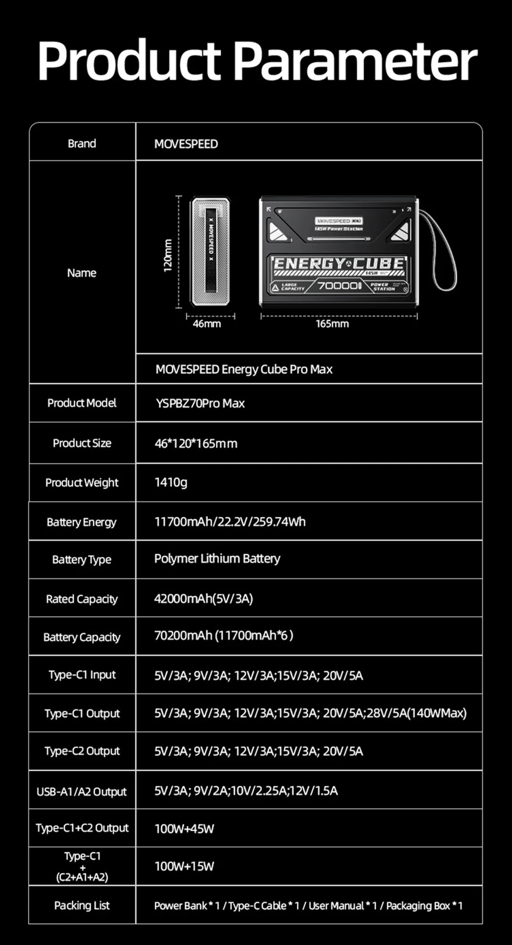 MOVESPEED Z70 Pro 140W Laptop Bank