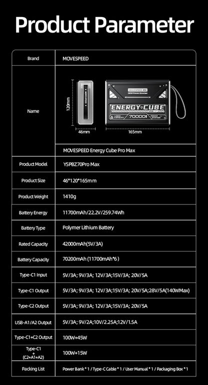 MOVESPEED Z70 Pro 140W Laptop Bank
