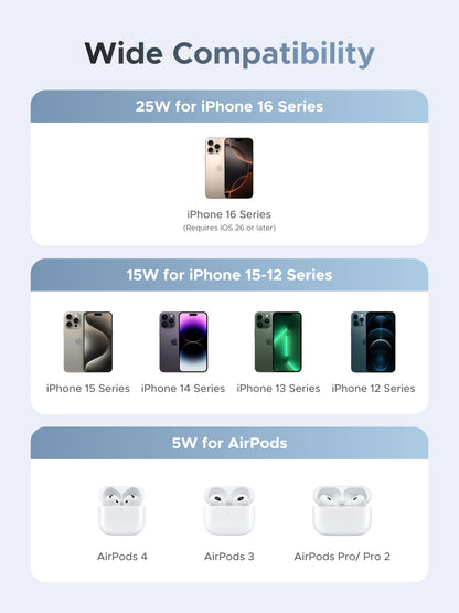 Qi2 Certified Magnetic Wireless Charger