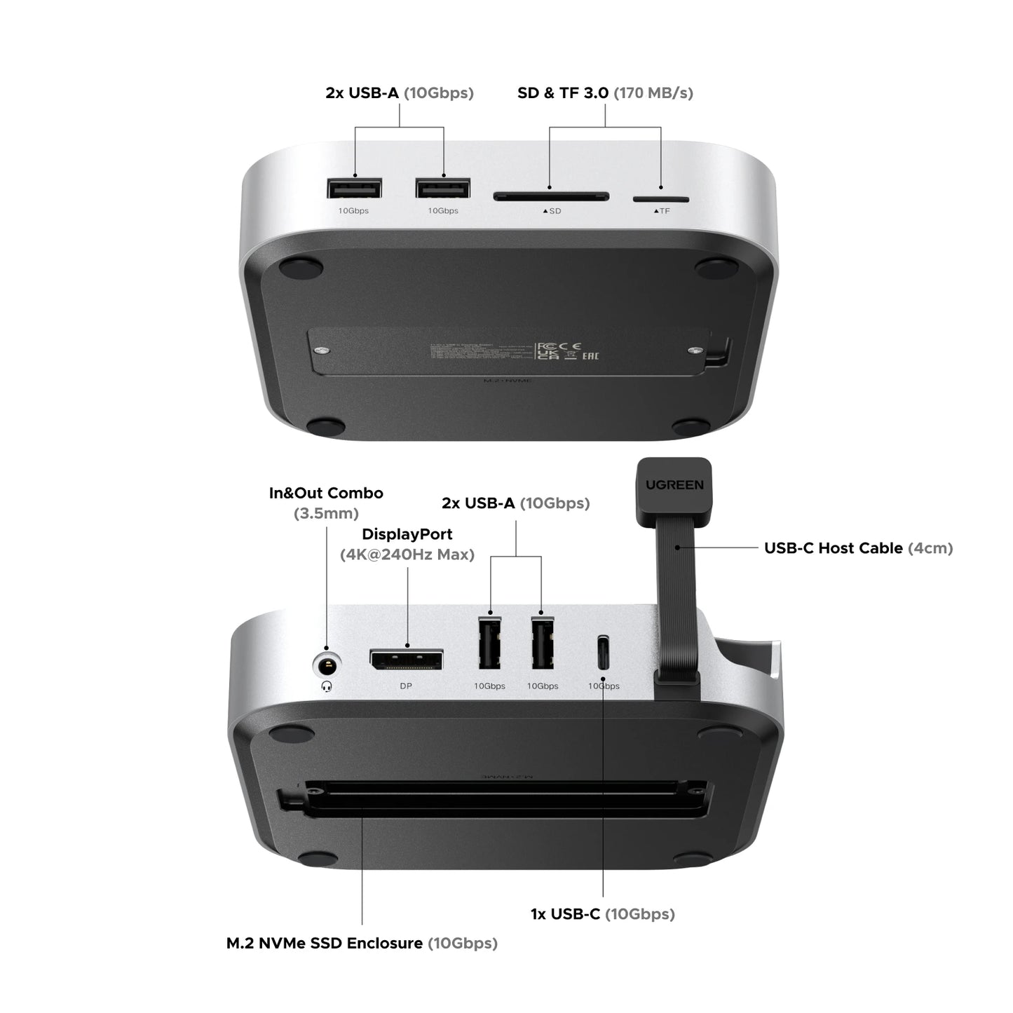 UGREEN Docking Station