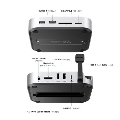 UGREEN Docking Station