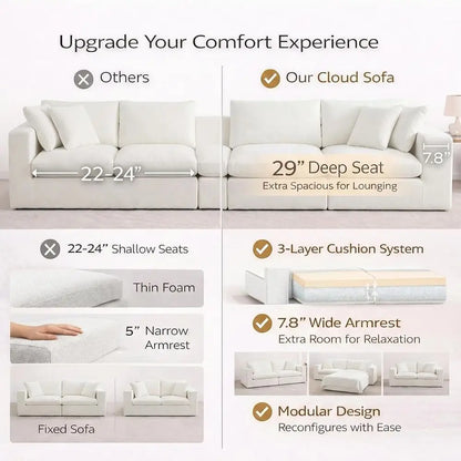 Haven Oversized Sectional