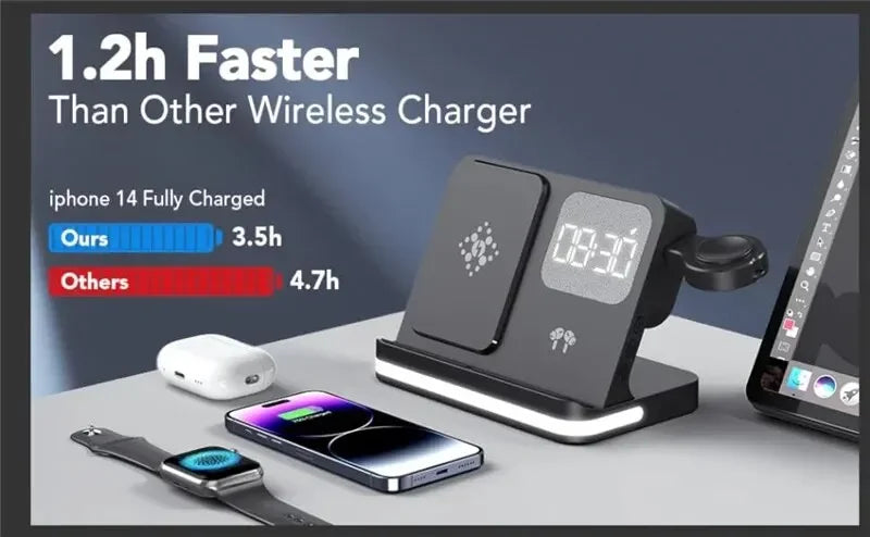 AuraCharge Pro 6-in-1 Wireless Charging Station with LED Clock