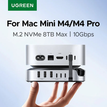 UGREEN Docking Station III