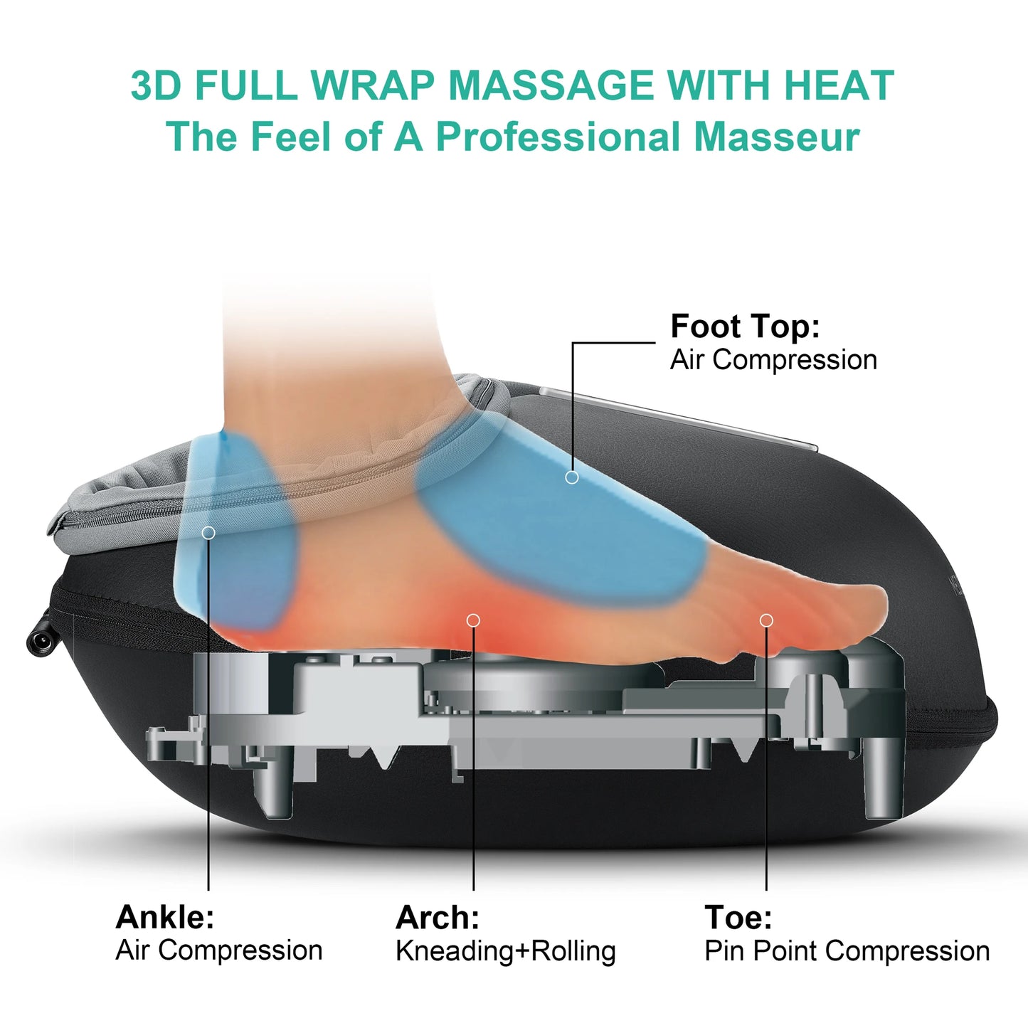 Heated Shiatsu Foot Massager