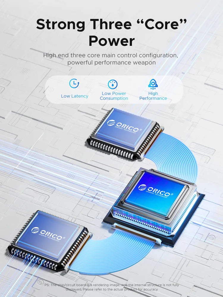 ORICO Docking Station