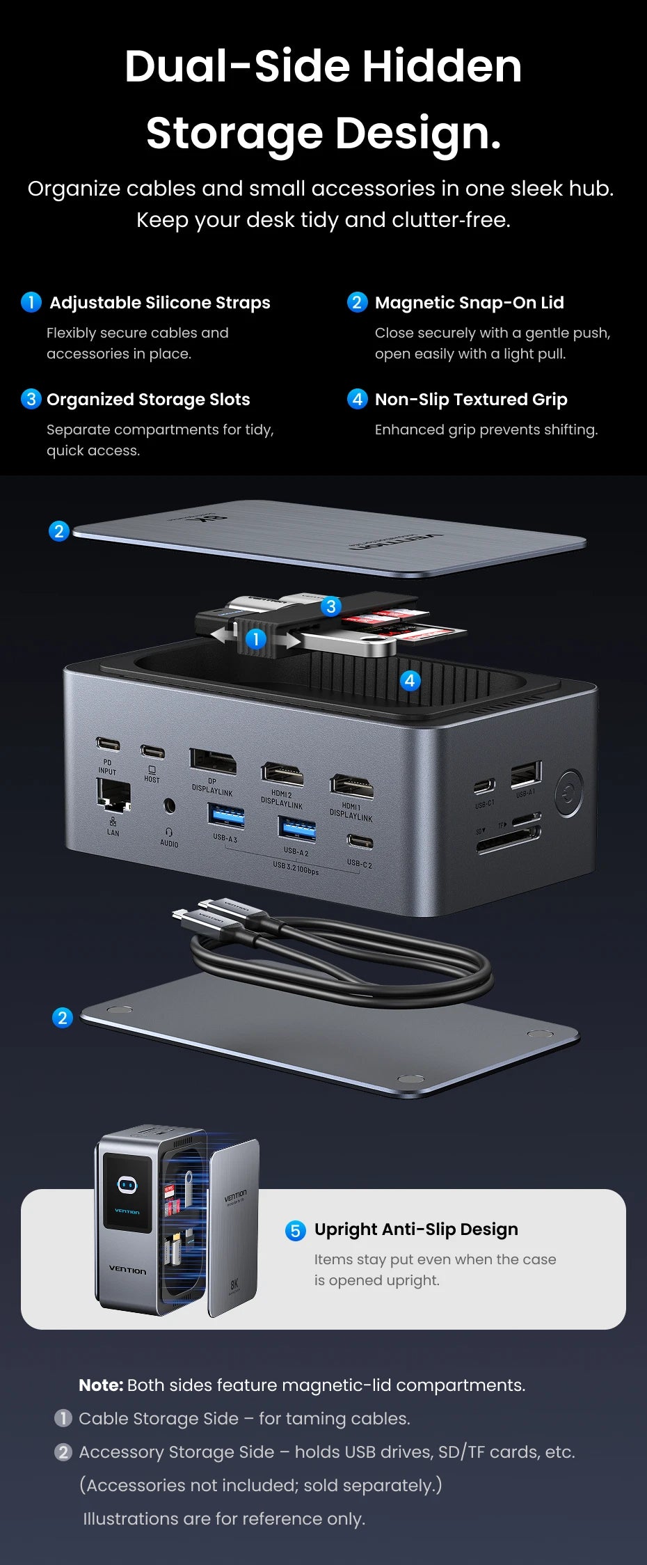 Vention 13-in-1 Docking Station