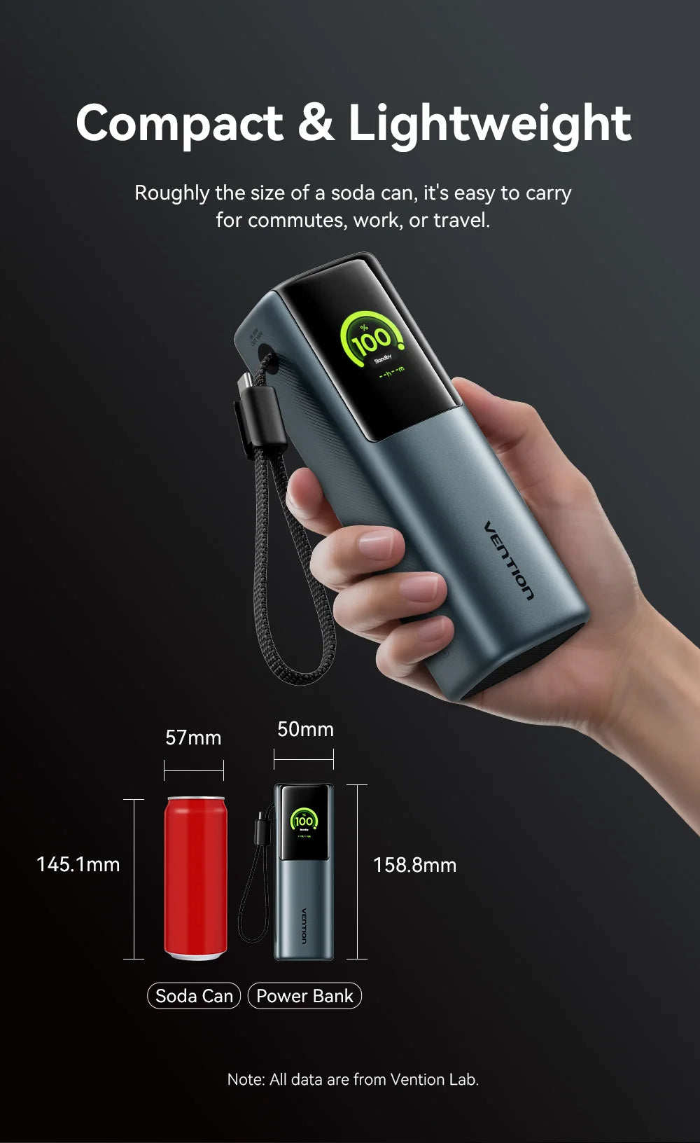 Vention 20000mAh Power Bank