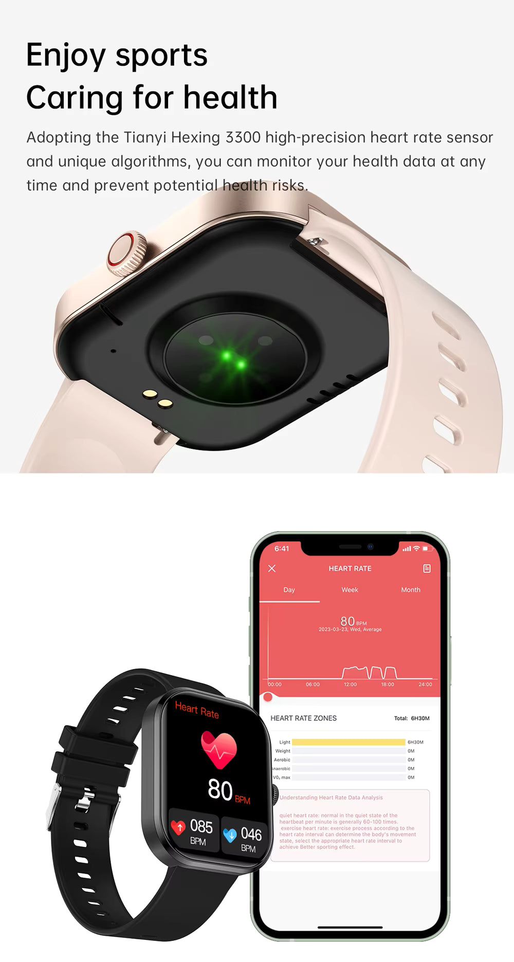Health Smartwatch: BP, ECG, HRV & SpO2 Tracker