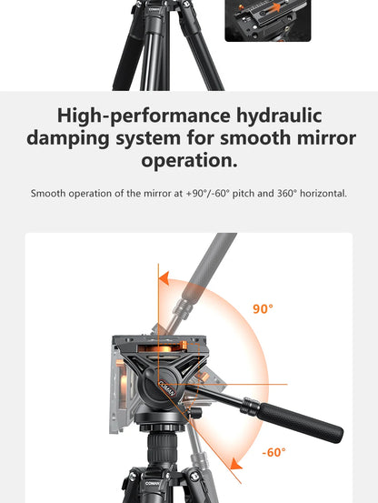 Panorama Travel Tripod