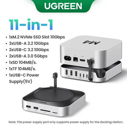UGREEN Docking Station III