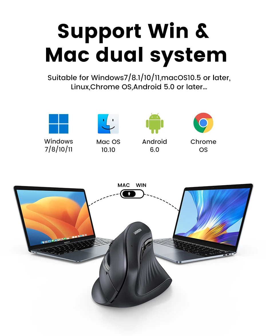 Vertical Ergonomic Wireless Mouse