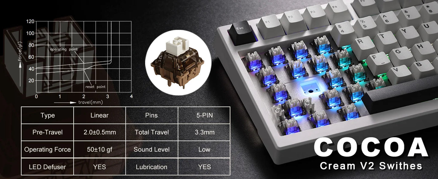 YUNZII YZ98 98% Wireless Gaming Keyboard