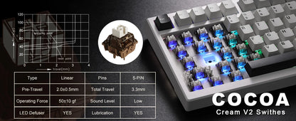 YUNZII YZ98 98% Wireless Gaming Keyboard