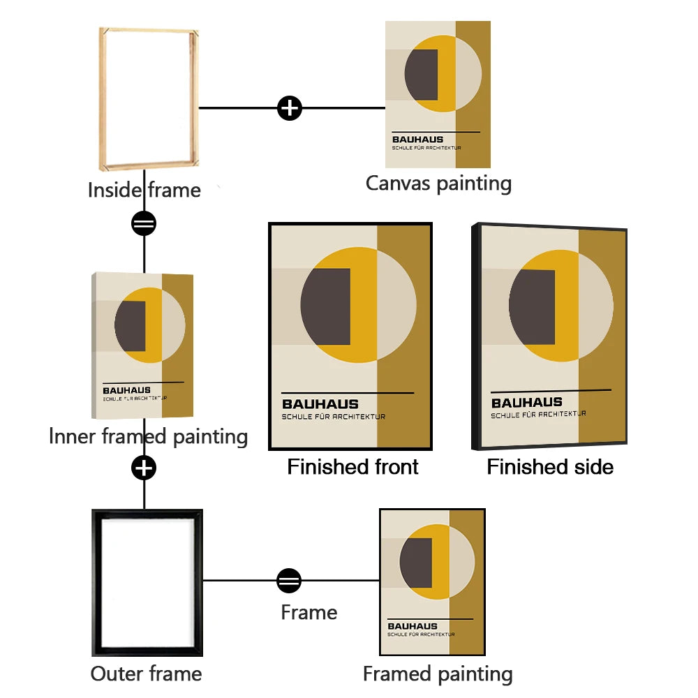Metal and Wood Canvas Frame Kit