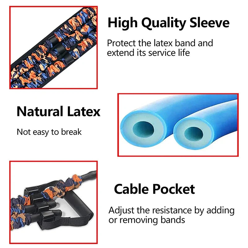 Adjustable Resistance Band Set – Home Gym