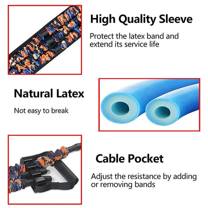 Adjustable Resistance Band Set – Home Gym