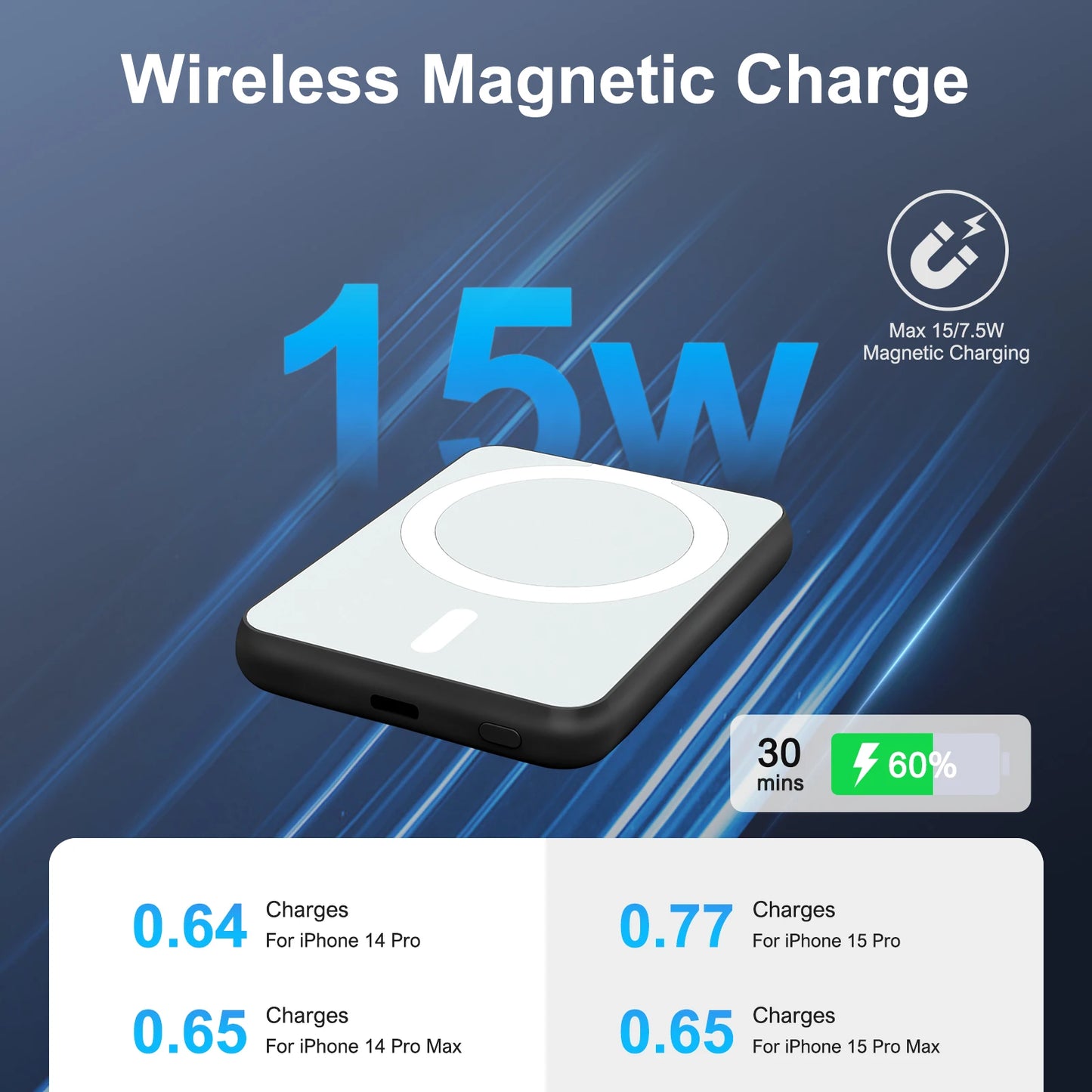 MagSnap 5K Wireless Power Bank