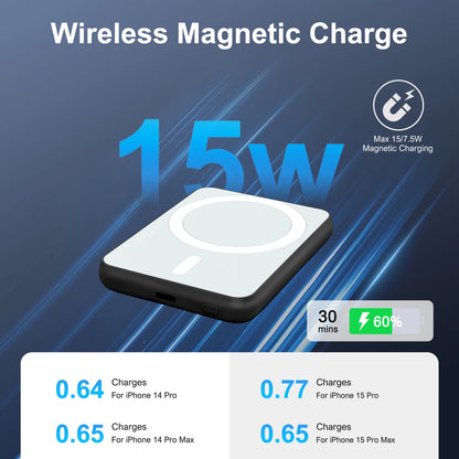 MagSnap 5K Wireless Power Bank